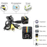 Mini HD Spy Camera