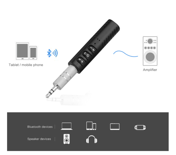 3.5mm Bluetooth Audio Receiver
